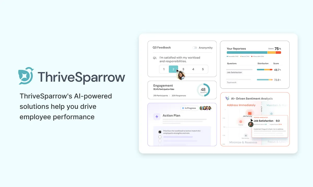 employee engagement survey providers