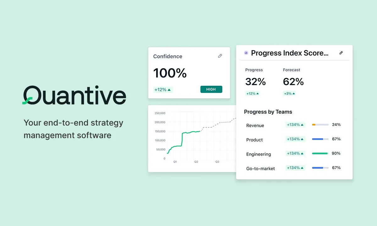 okr management software