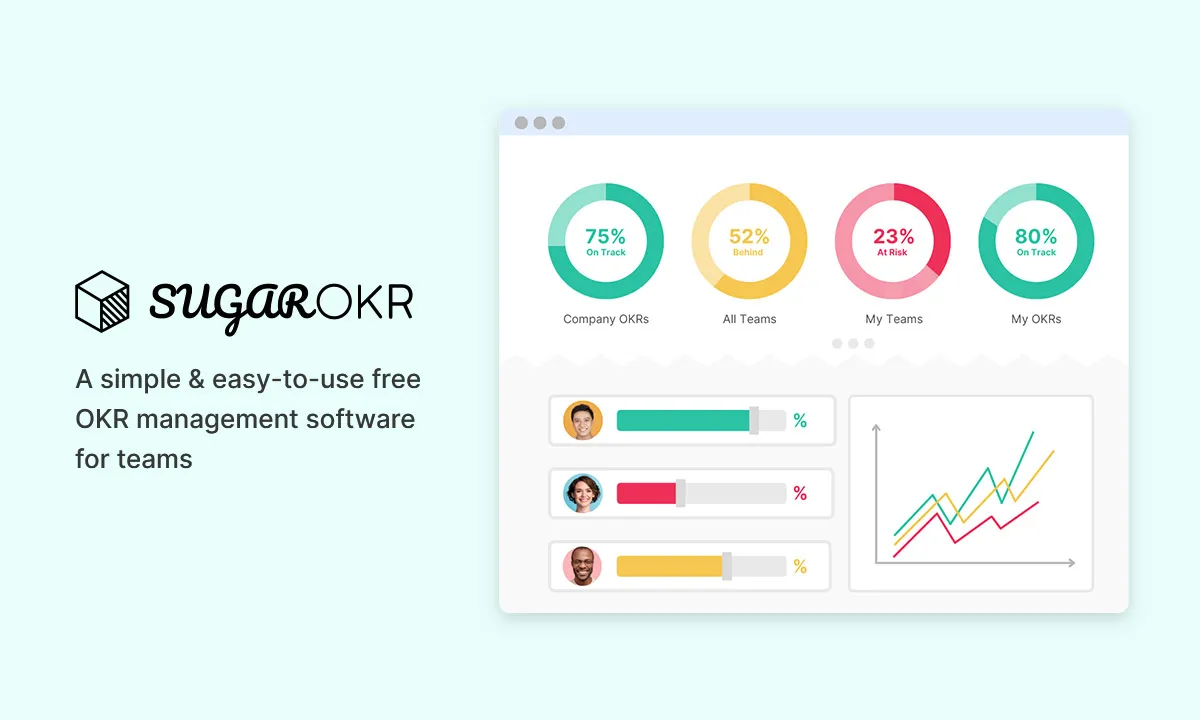 top okr tools