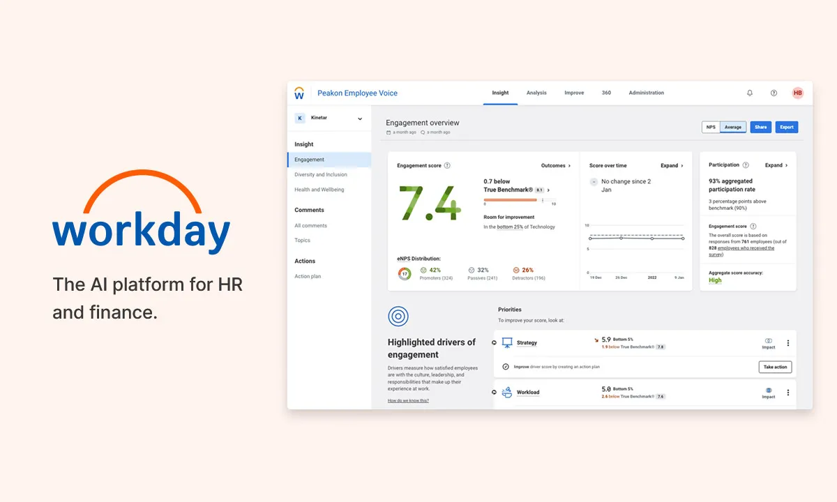 employee experience tools