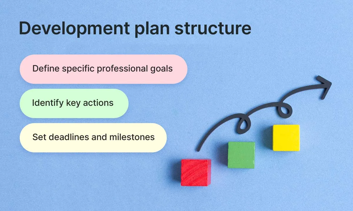 professional development goals