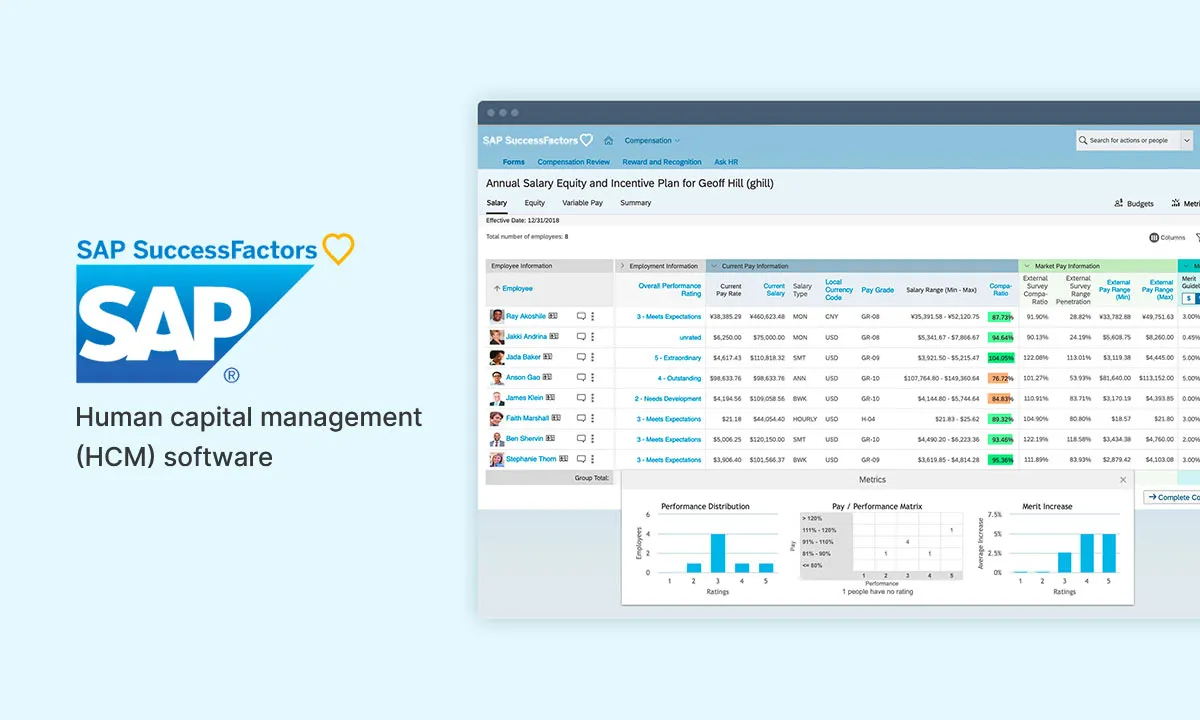 people management tools