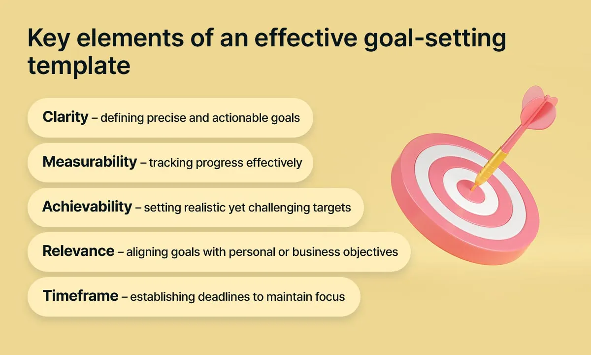 goal tracker template