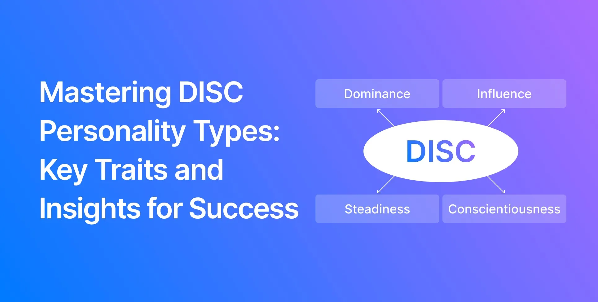 Mastering DISC Personality Types: Key Traits and Insights for Success