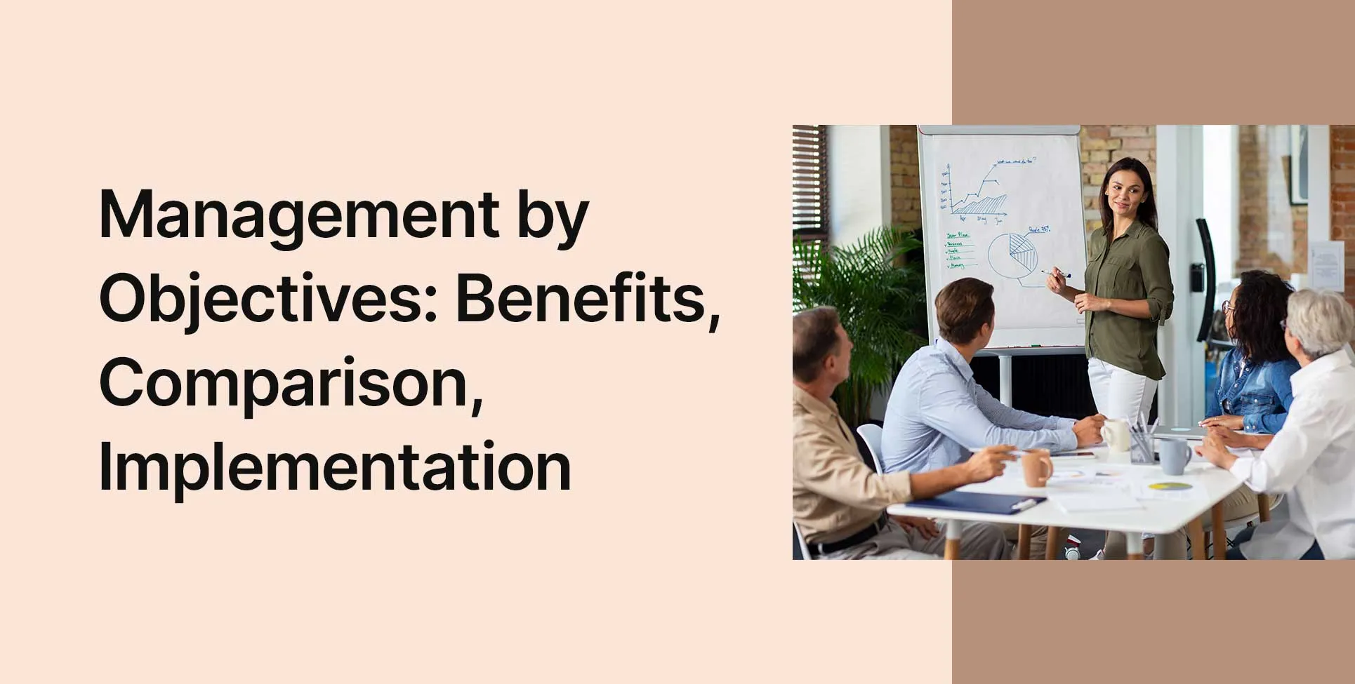 Management by Objectives: Benefits, Comparison, Implementation