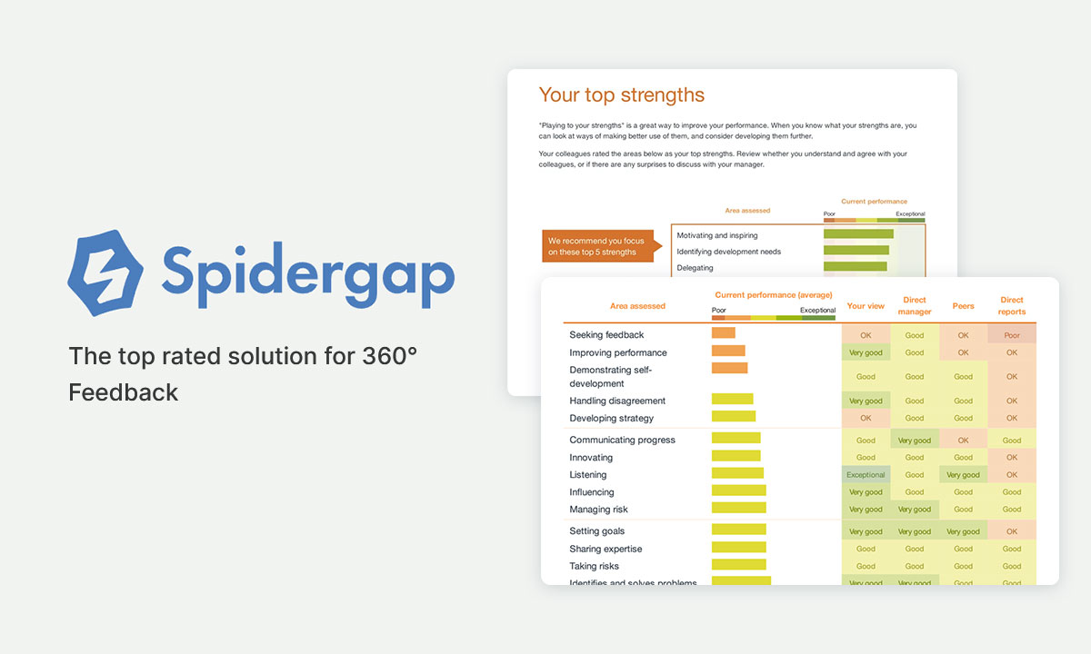 360 performance review software