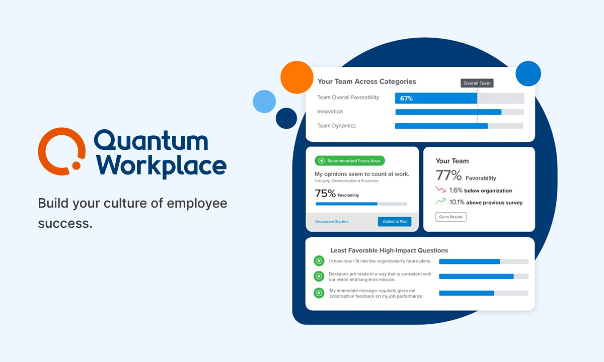 employee feedback management system