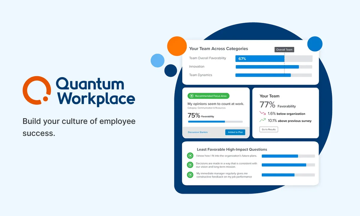 employee feedback management system