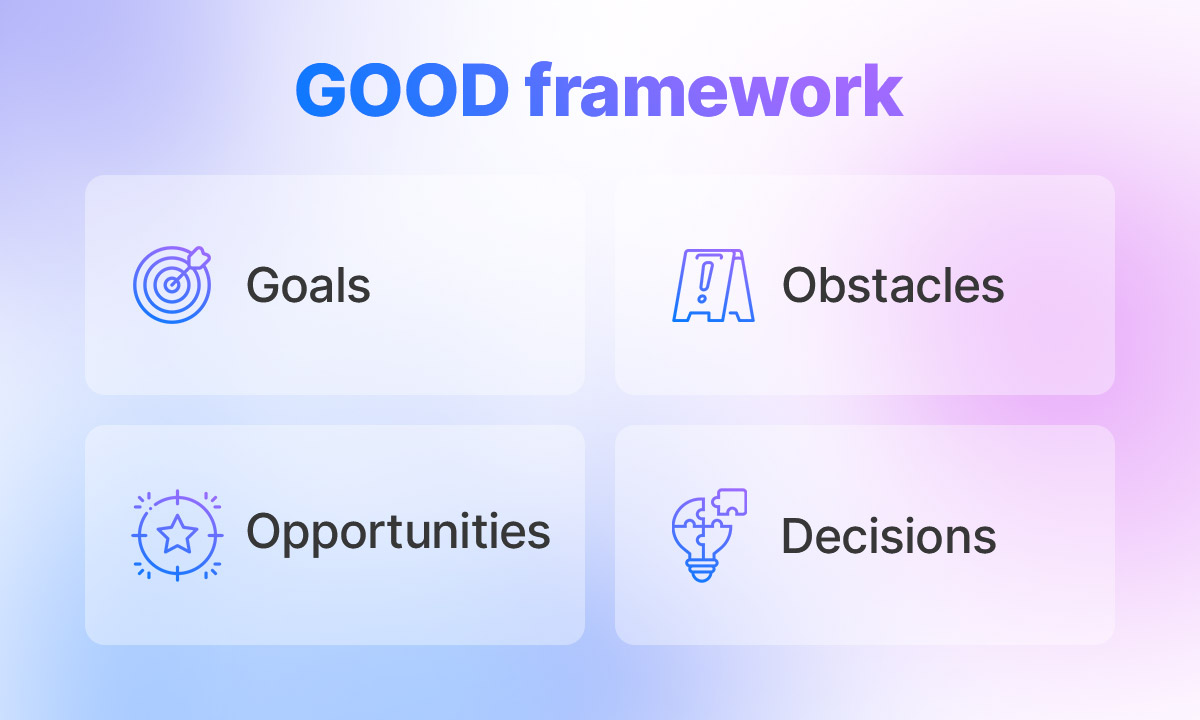 employee review template