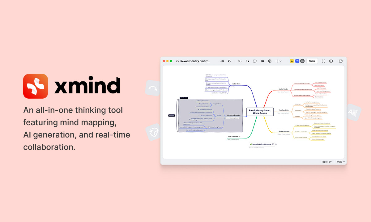business strategic planning software
