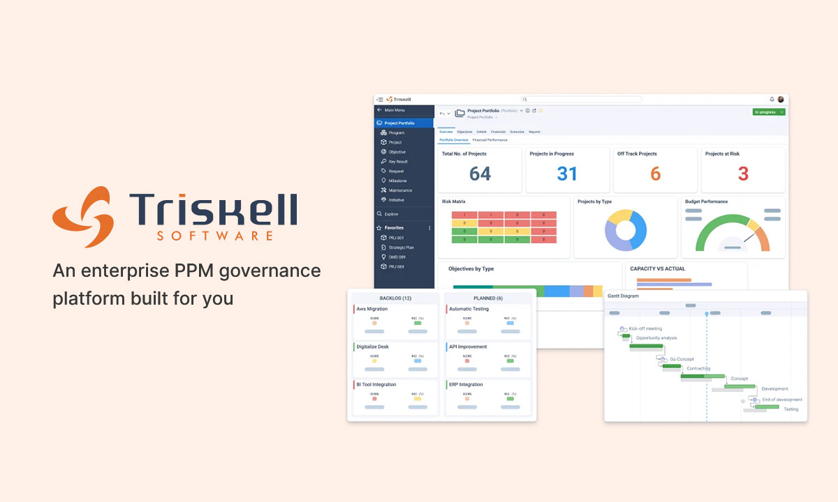 strategic planning software tools