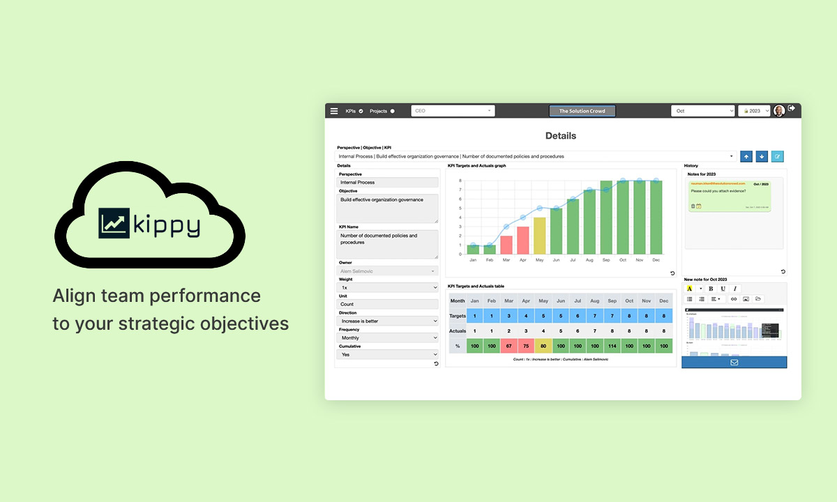 strategic planning dashboard software