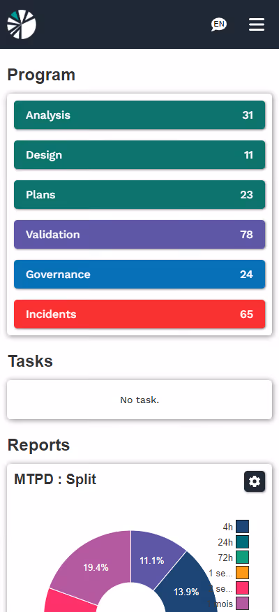ParaSolution's dashboard view on mobile app