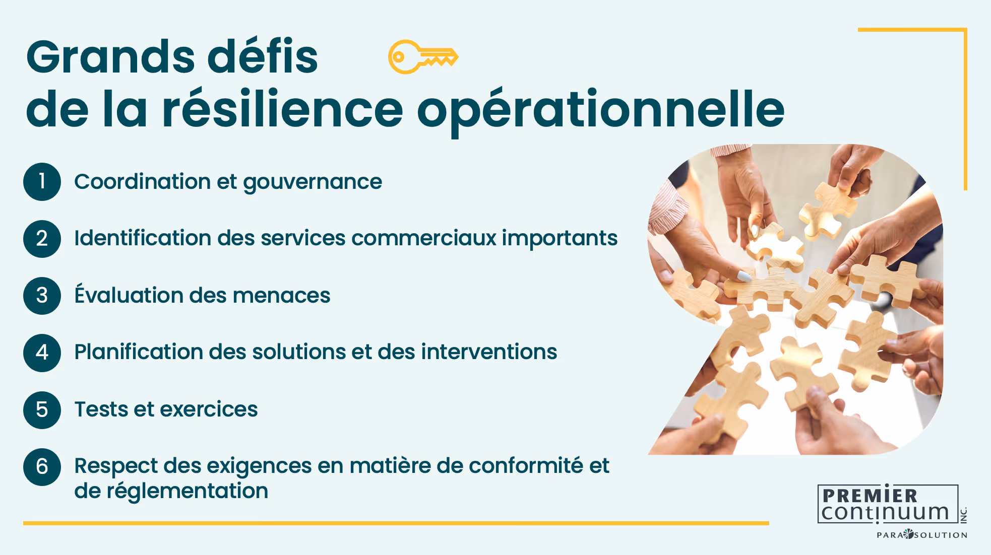 Grands défis de la résilience opérationnelle
