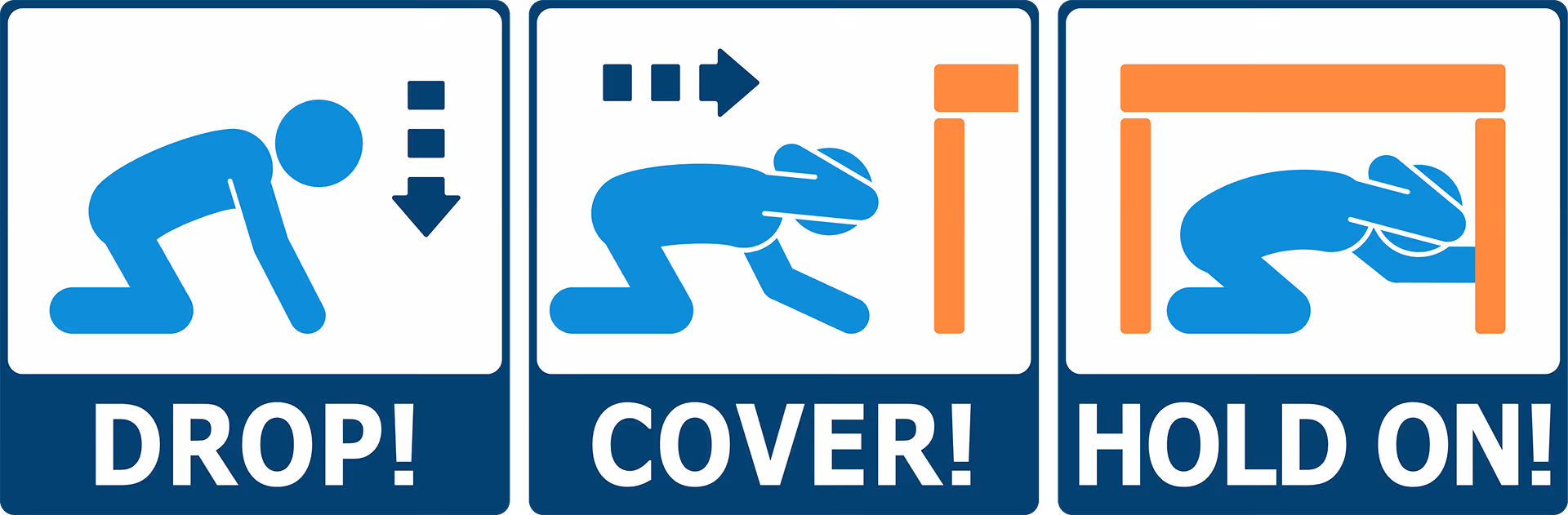 Pictogram showing Drop, Cover and Hold On, as the three actions to take during an earthquake