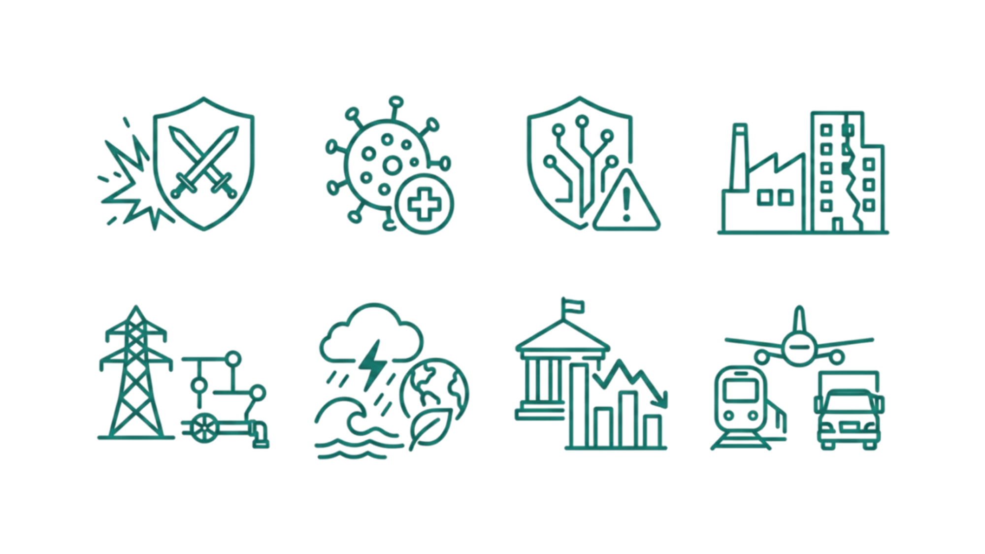 Eight Business continuity event categories used for AI threat classification.