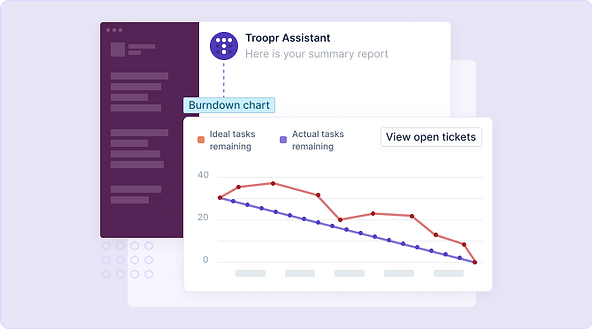 Jira Burndown Report in Slack