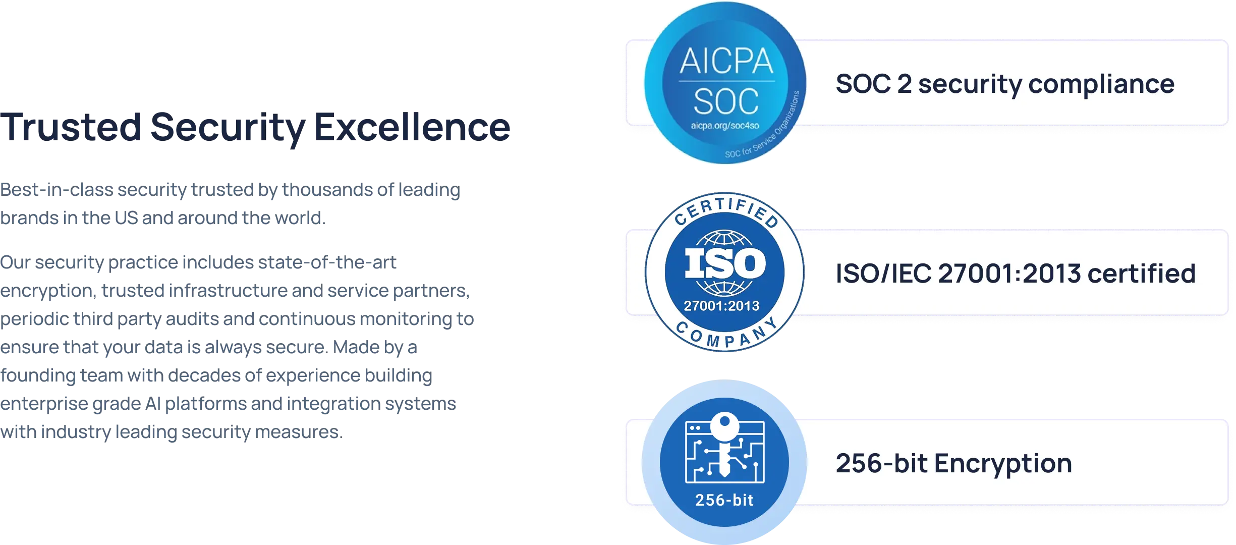 Troopr security and encryption