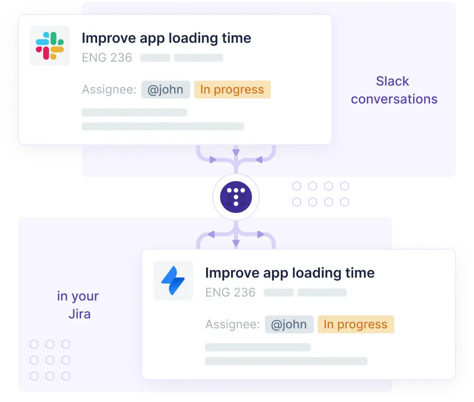 slack conversations with Jira - Troopr