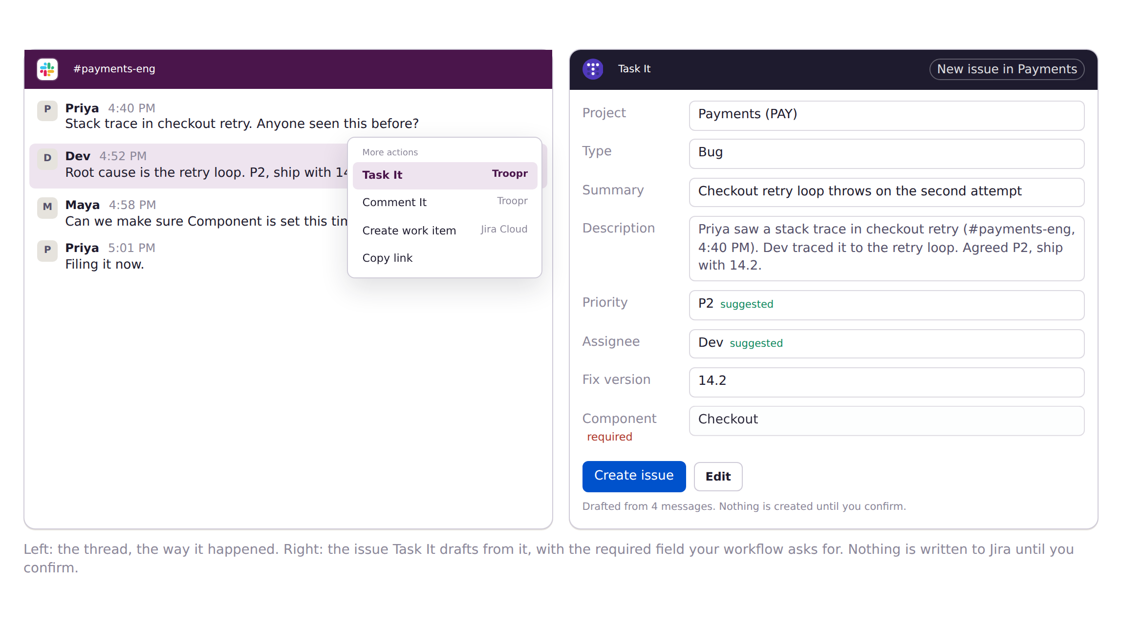 Troopr's Task It action drafting a Jira issue from a Slack thread, with summary, description, priority, assignee and the required Component field filled in