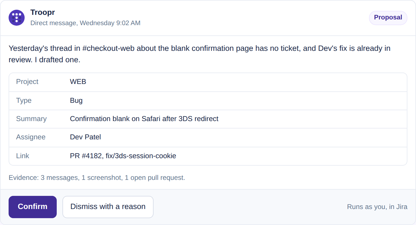 A Troopr proposal in a Slack direct message offering a drafted Jira ticket for an untracked thread, with the evidence listed and Confirm and Dismiss buttons, and a note that it runs as the confirming user in Jira