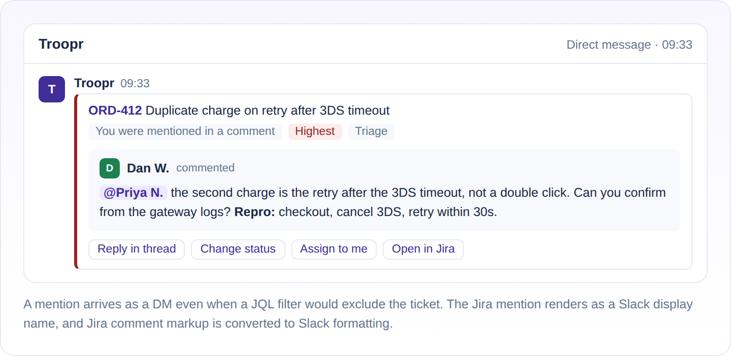 A Troopr direct message for a Jira mention, showing the comment with the mention rendered as a Slack display name and actions to reply, change status, assign or open in Jira.
