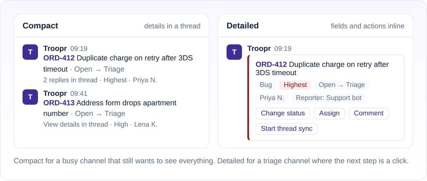 Real-time delivery producing twenty separate Slack messages beside hourly batching producing one digest grouped by issue and paged.
