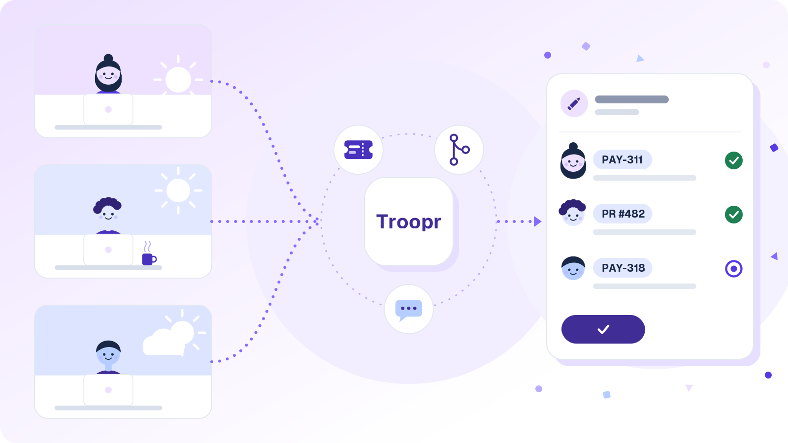 Illustration of three teammates in their own time zones whose work flows through Troopr, with ticket, code and chat icons, into one drafted standup update