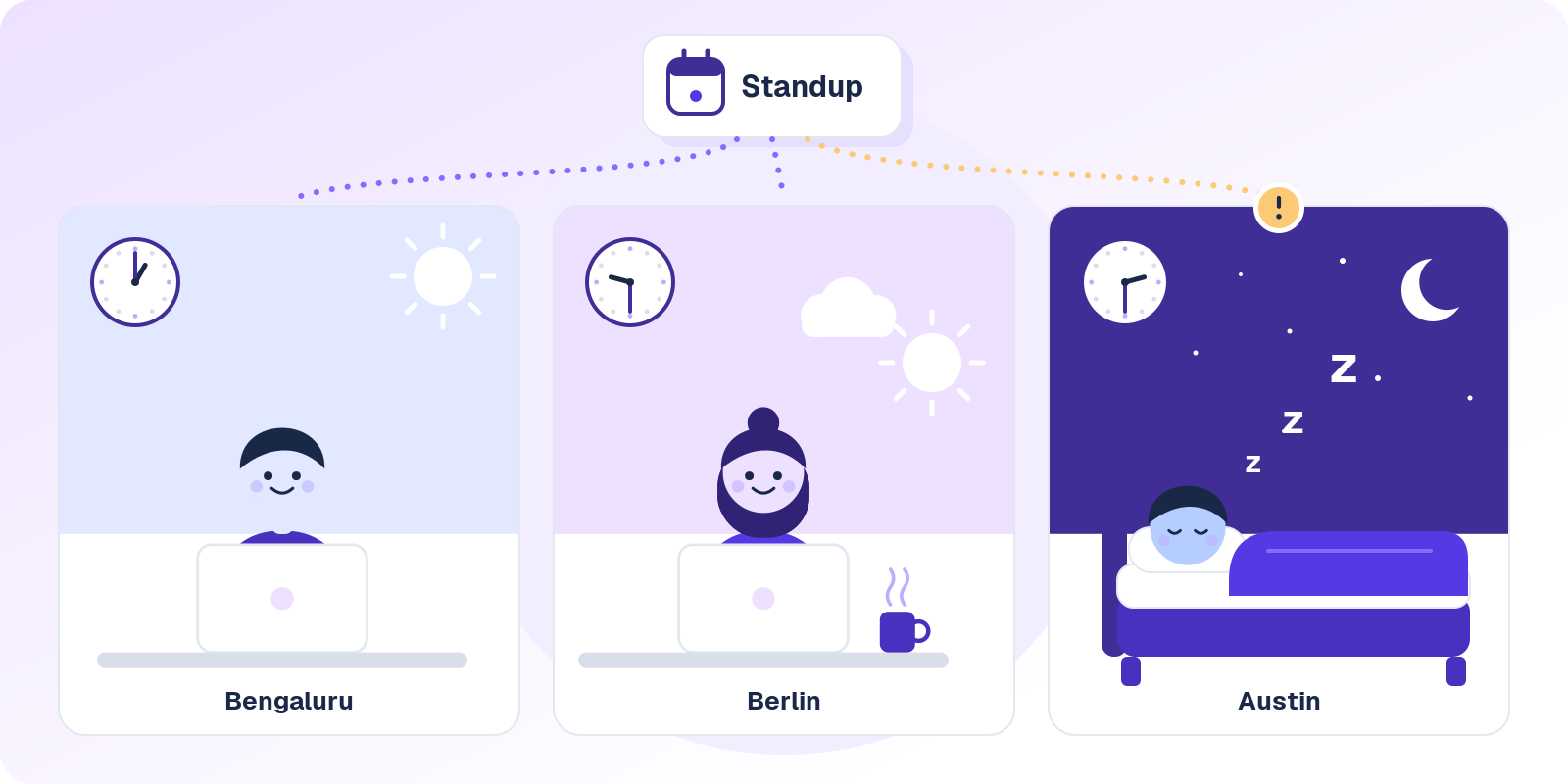 Illustration of one standup time landing at lunch in Bengaluru, over morning coffee in Berlin and in the middle of the night in Austin