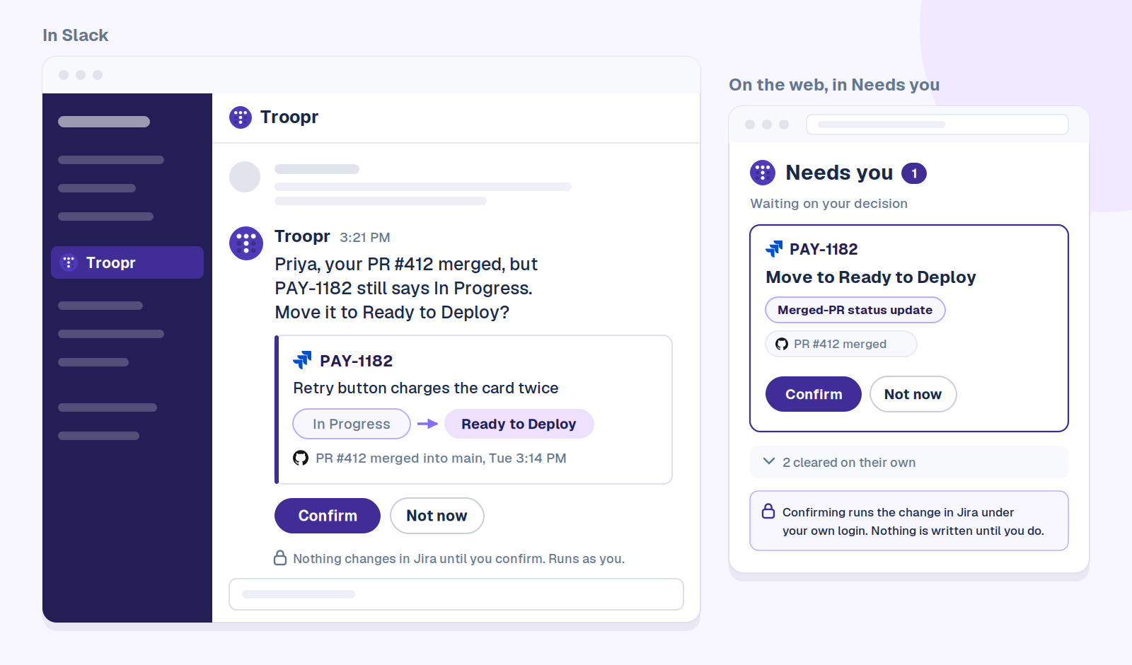 Troopr proposal for a merged PR: a Slack DM tells Priya that PR #412 merged while PAY-1182 still says In Progress and offers to move it to Ready to Deploy with Confirm and Not now buttons, and the same item waits in Needs you on the web, which says nothing is written until she confirms