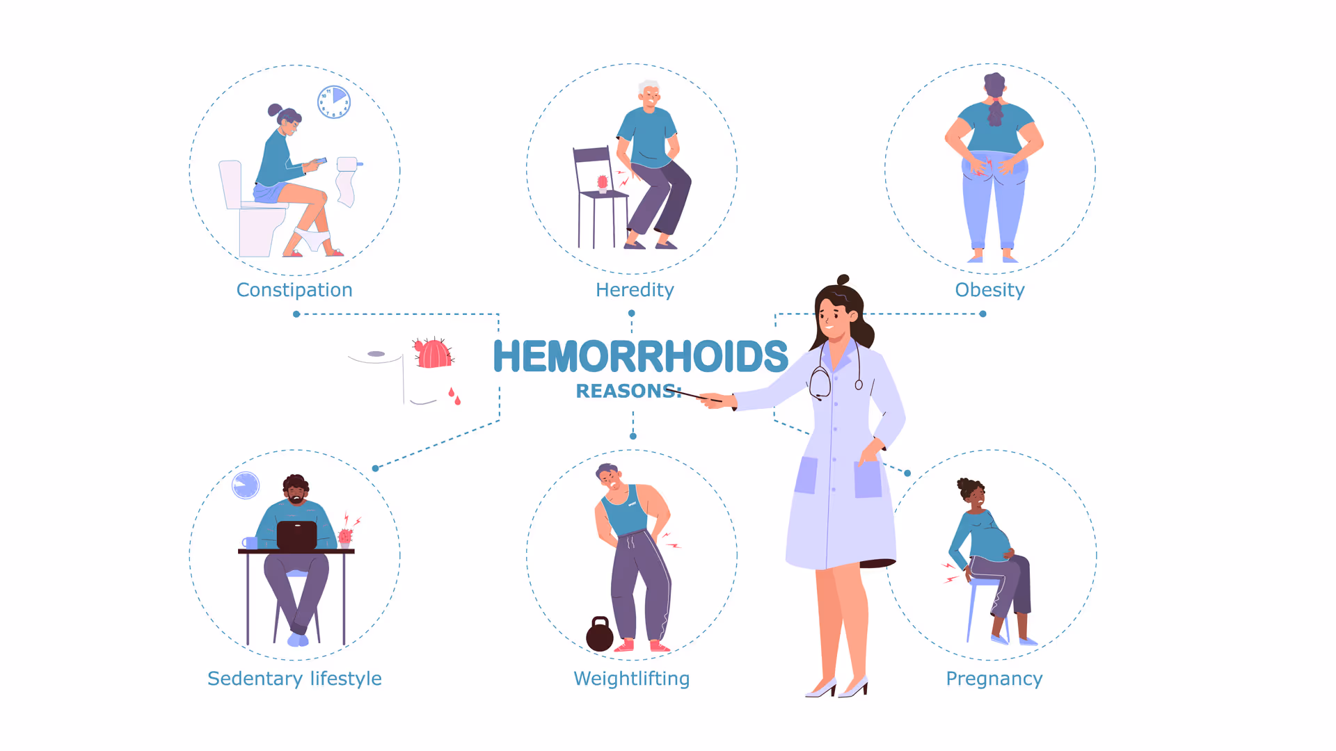 ما أسباب البواسير؟