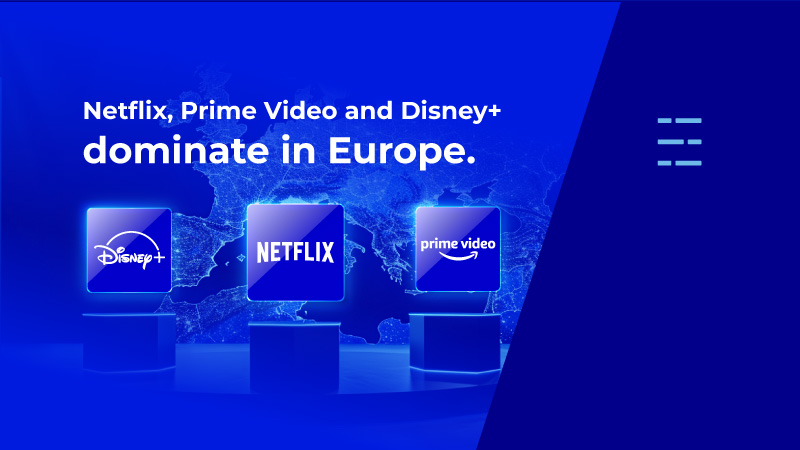 Netflix, Prime Video and Disney+ dominate in Europe.