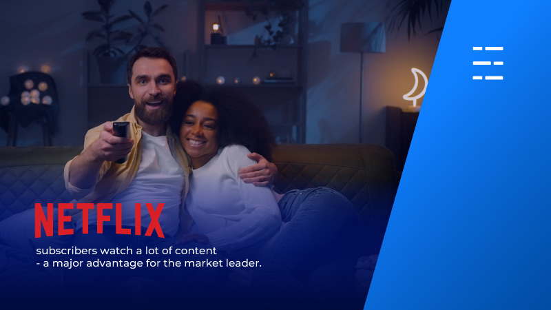Netflix subscribers watch a lot of content - a major advantage for the market leader.