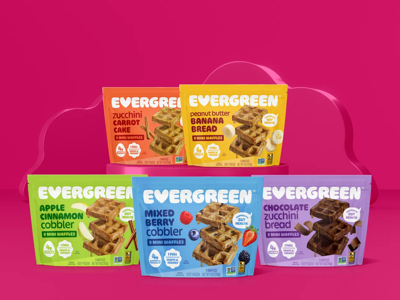 cpg packaging product mock-up