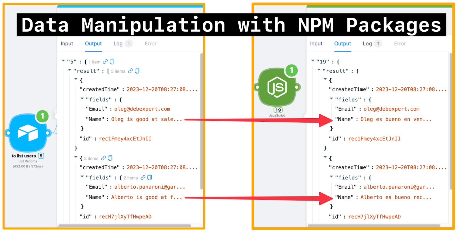 Comparison of data outputs, pre and post manipulation with NPM packages, demonstrating Latenode's custom code transformation from English to Spanish