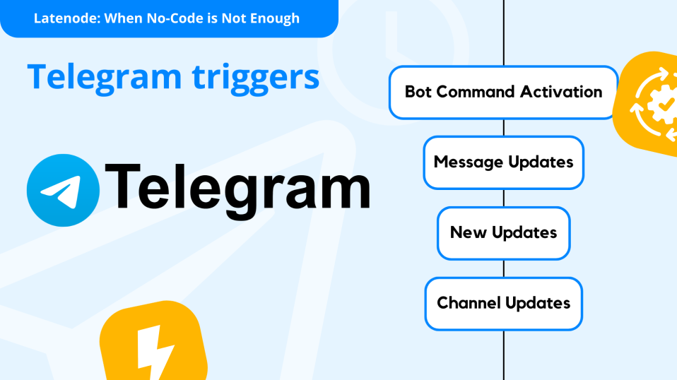 ΠΠ·ΠΎΠ±ΡΠ°ΠΆΠ΅Π½ΠΈΠ΅