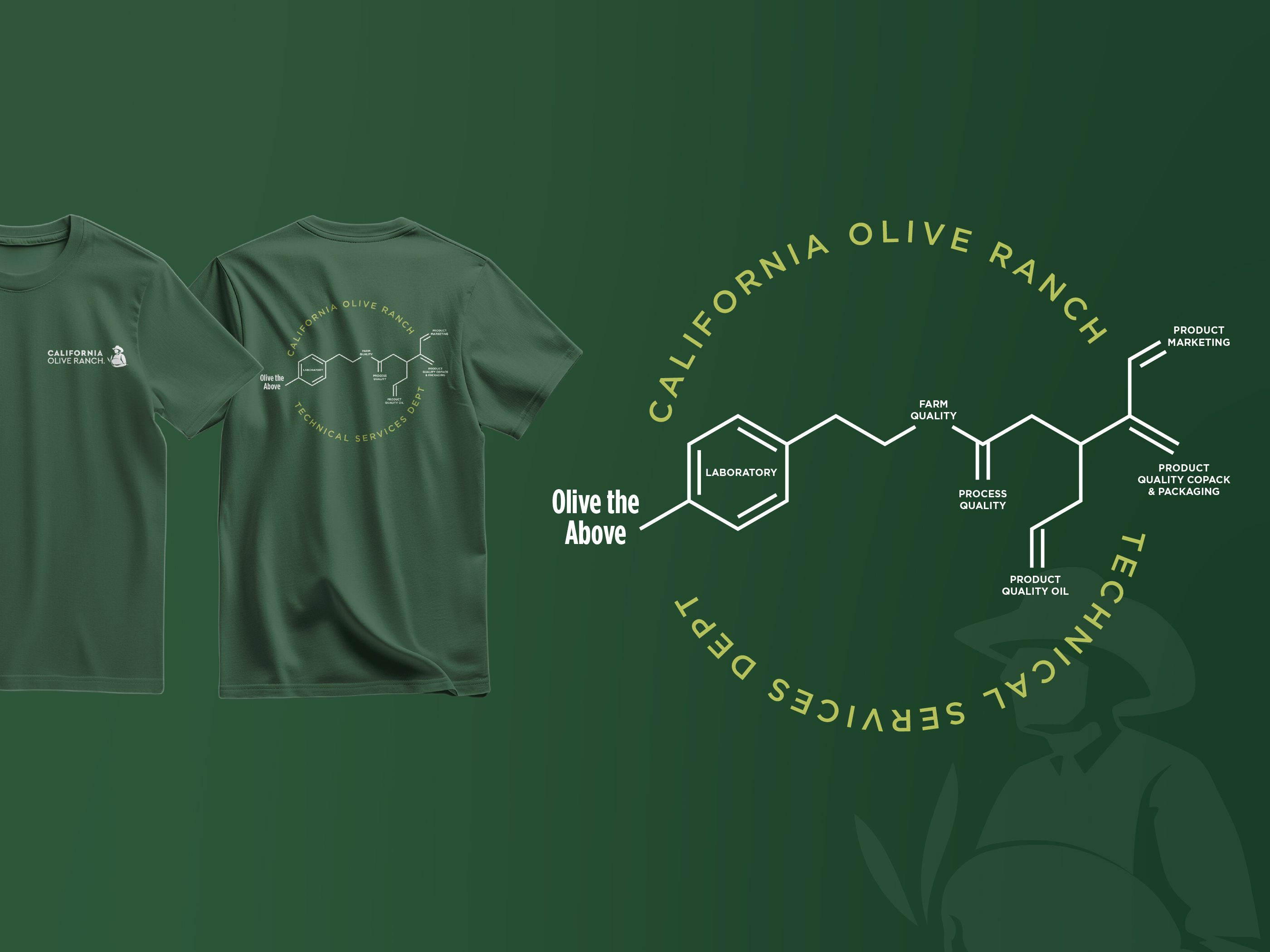 Tshirt Design for Olive Oil Brand