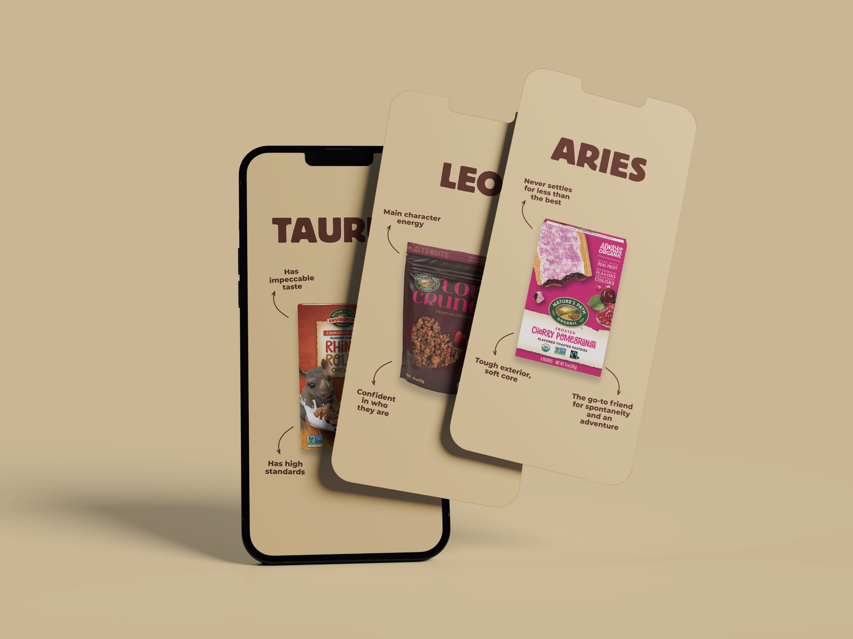 Snack Astrology Design