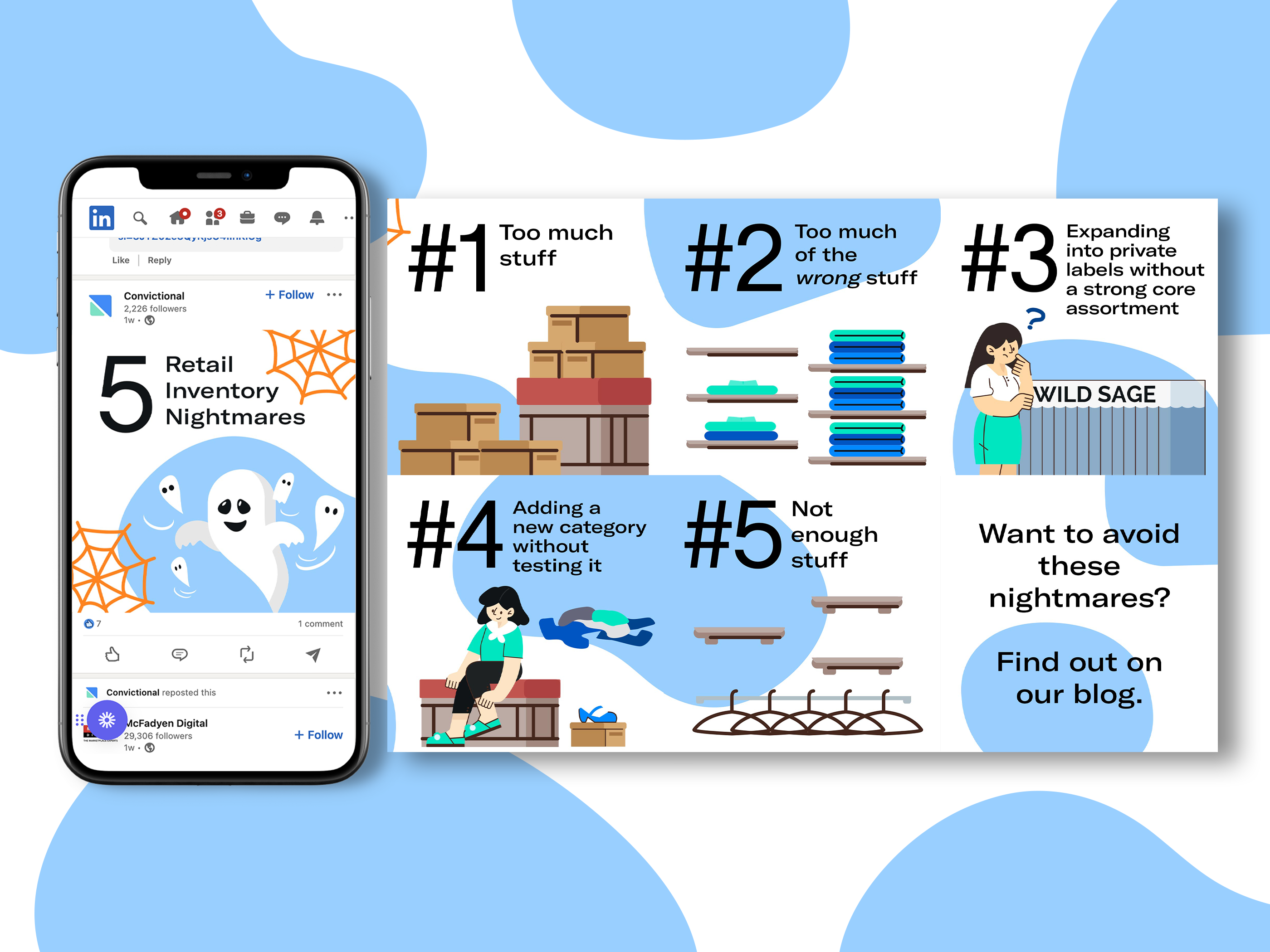 Retail infographic Ad