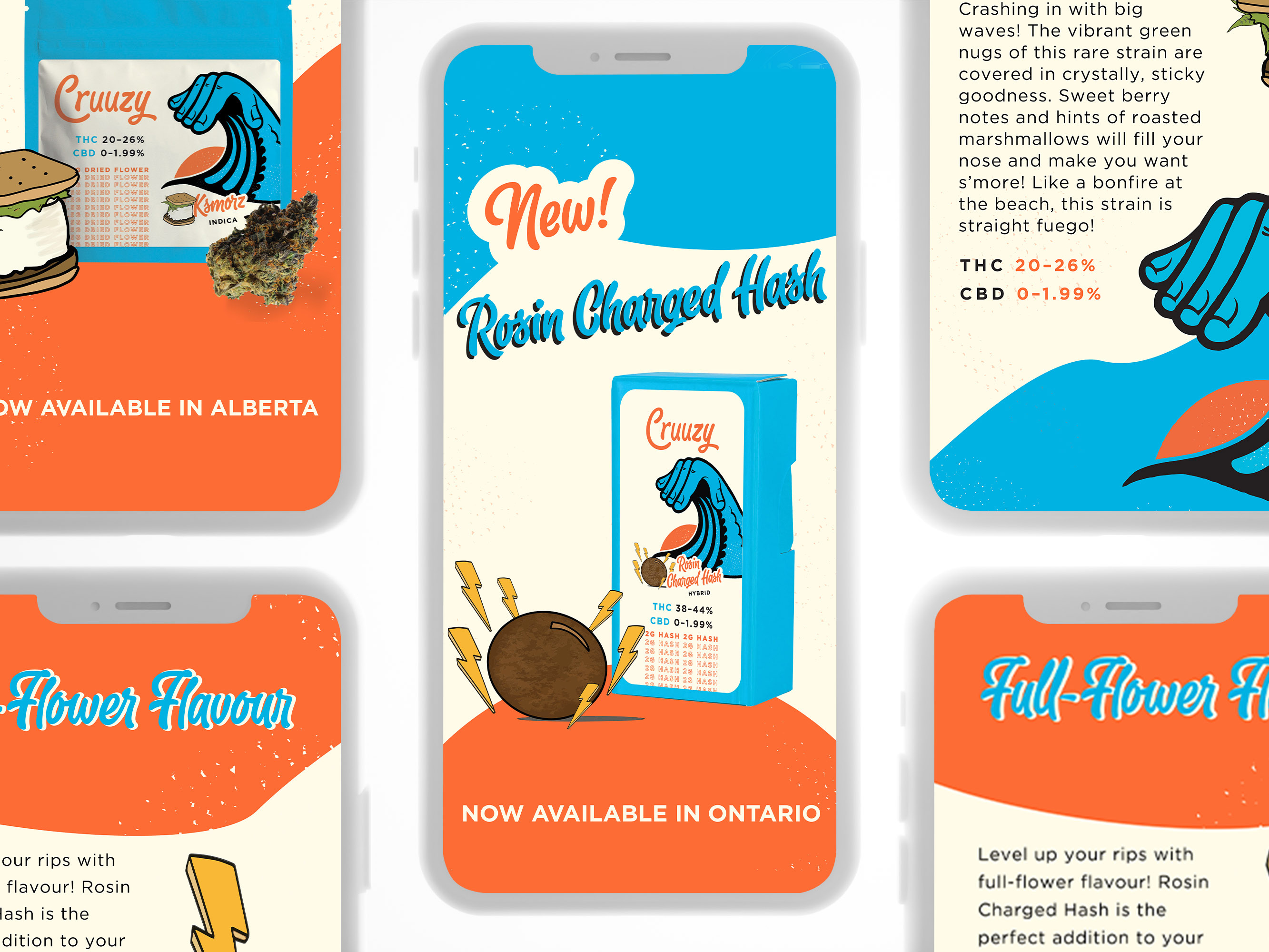 Cannabis Social Media Story