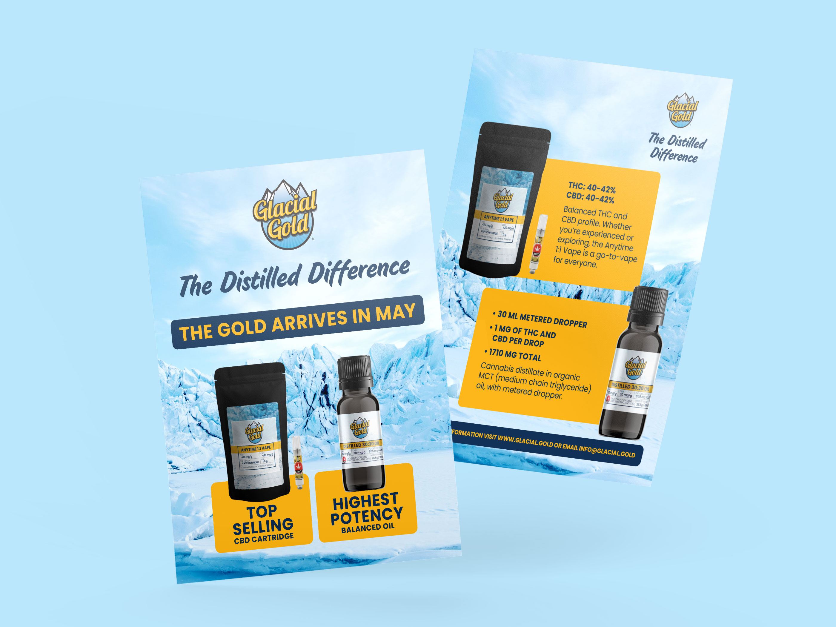 Cannabis CBD Oil Flyer