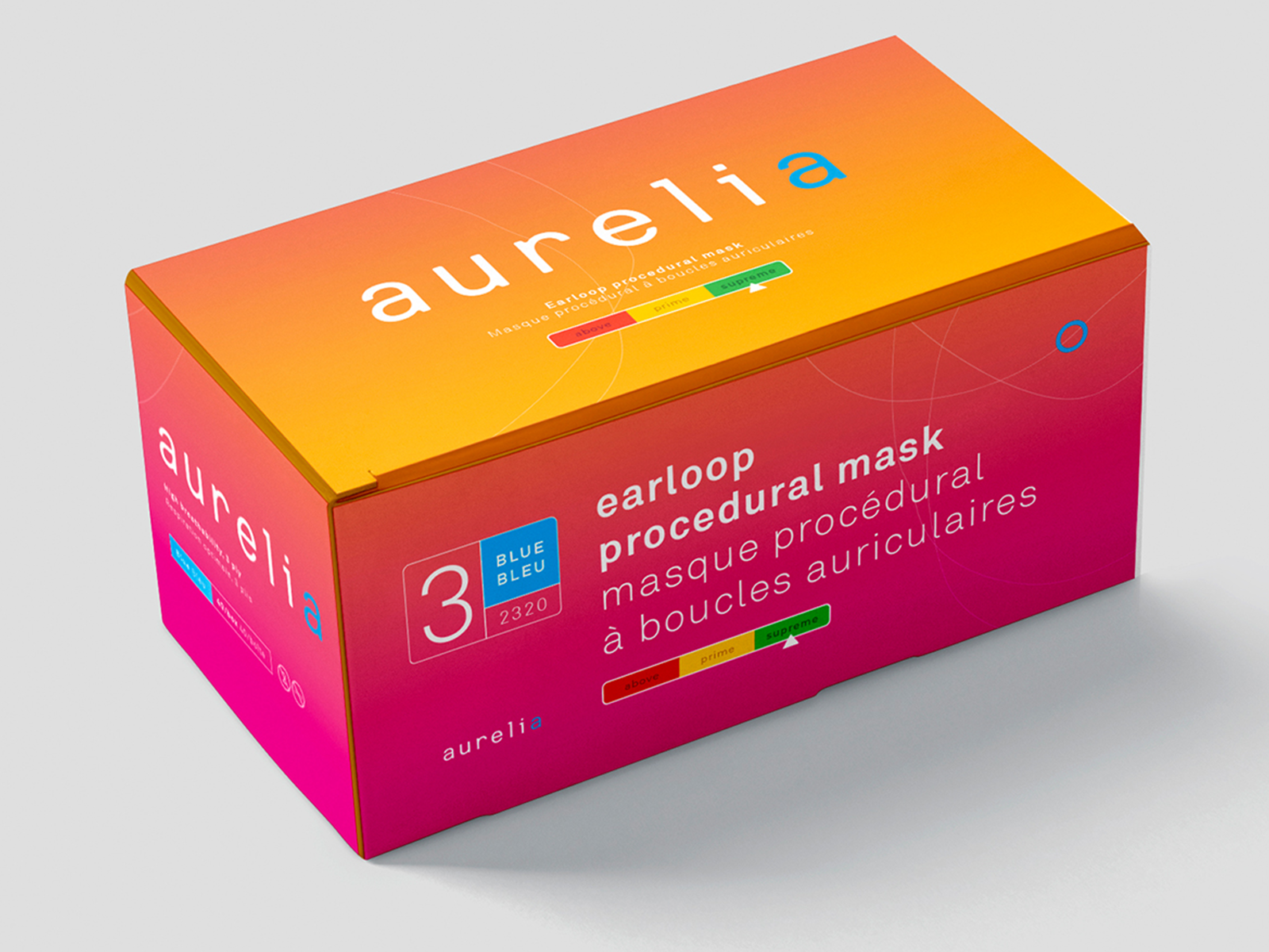 PPE Product Packaging Design