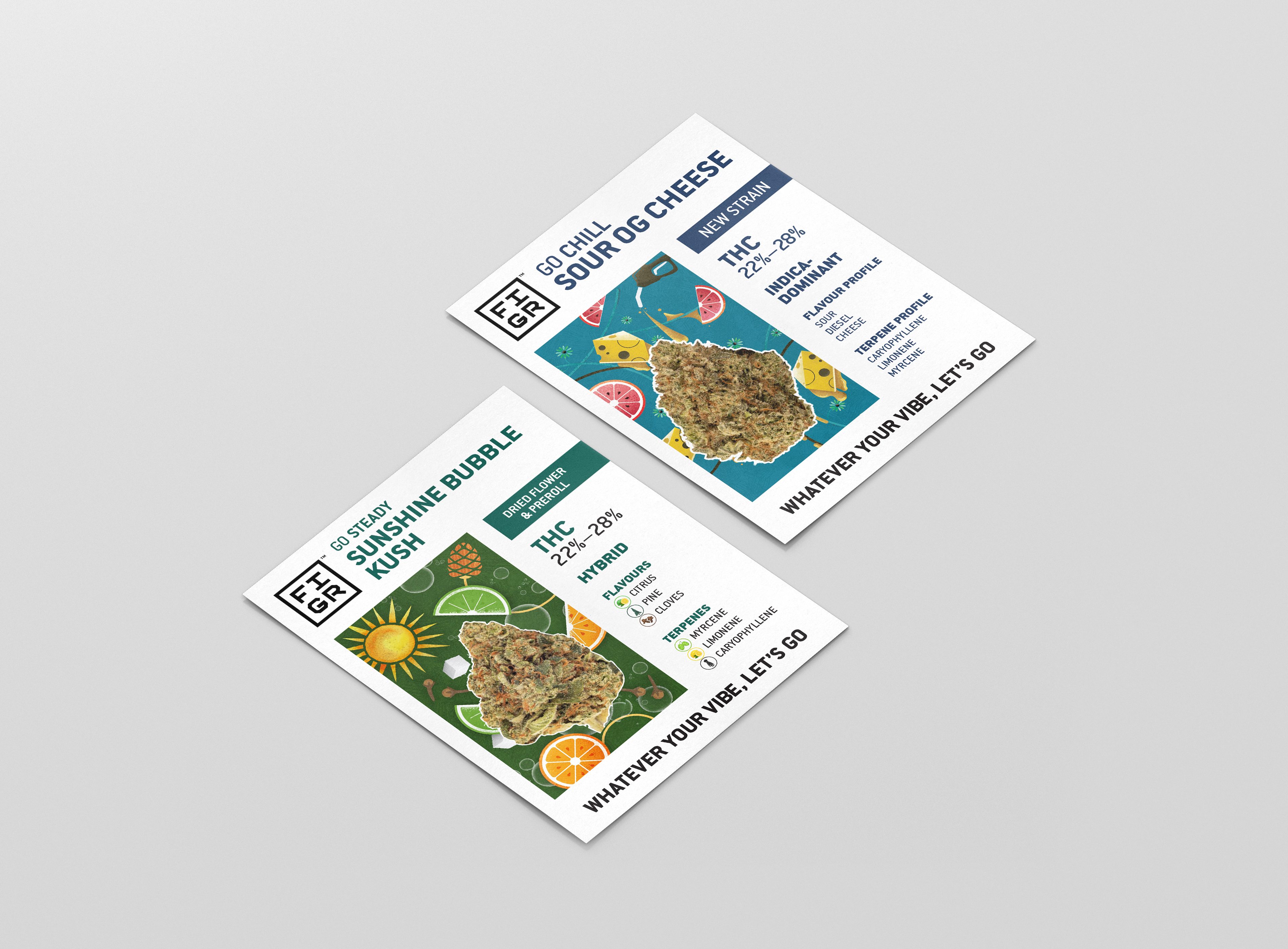 Cannabis Brand Sell Sheet Design