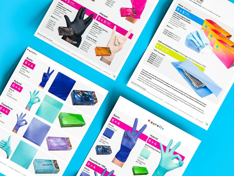 Gloves and Mask Sell Sheet Design