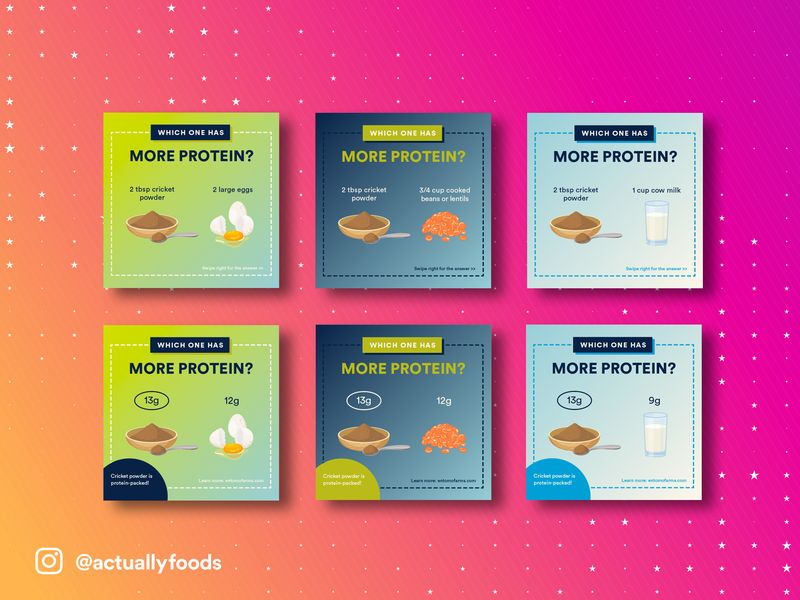 Protein Info Social Media Graphics