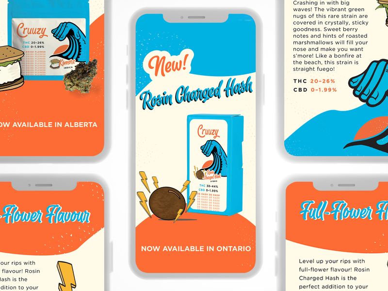 Cannabis Social Media Story