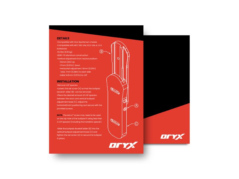 Product Detail PostCard