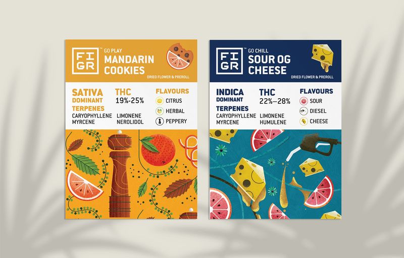 Cannabis Strain Stage Card Design