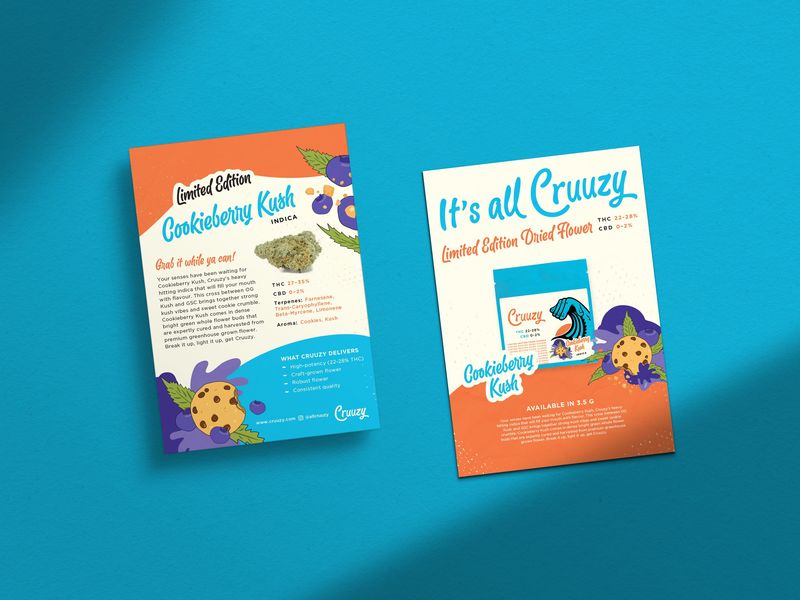 Cannabis Brand Illustrated Sell Sheet