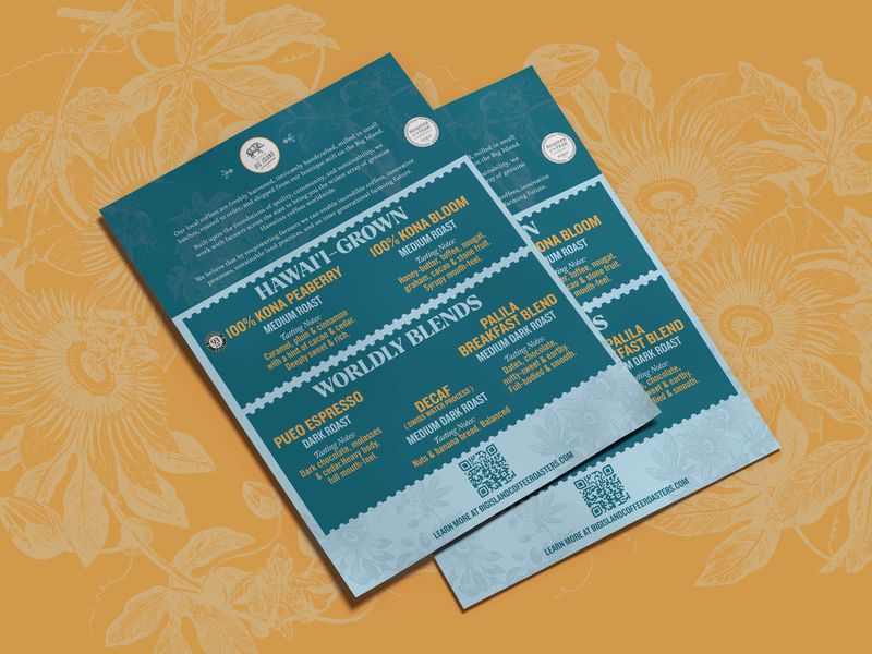 Chocolate Cheatsheet Design